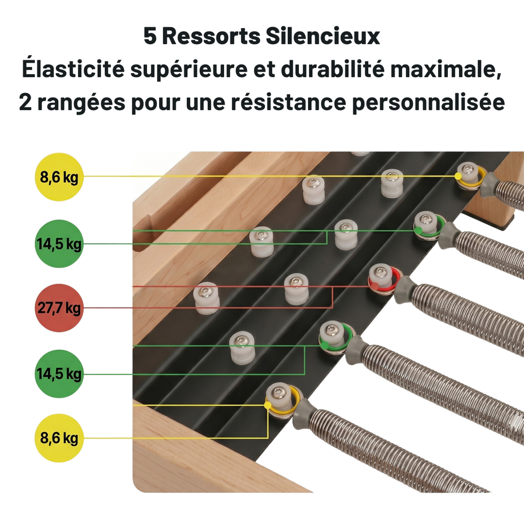 Kaleo Home-reformer – eiketre